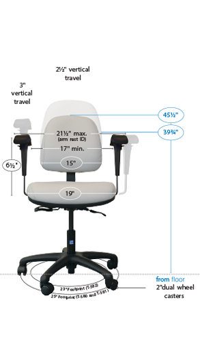 Ergo Task Chair, Columbia Blue. Meets California Tb-117 And Tb-133. Pvc-Free Upholstery. Without Arms, 23"Base. - Pedigo T-582-CLB