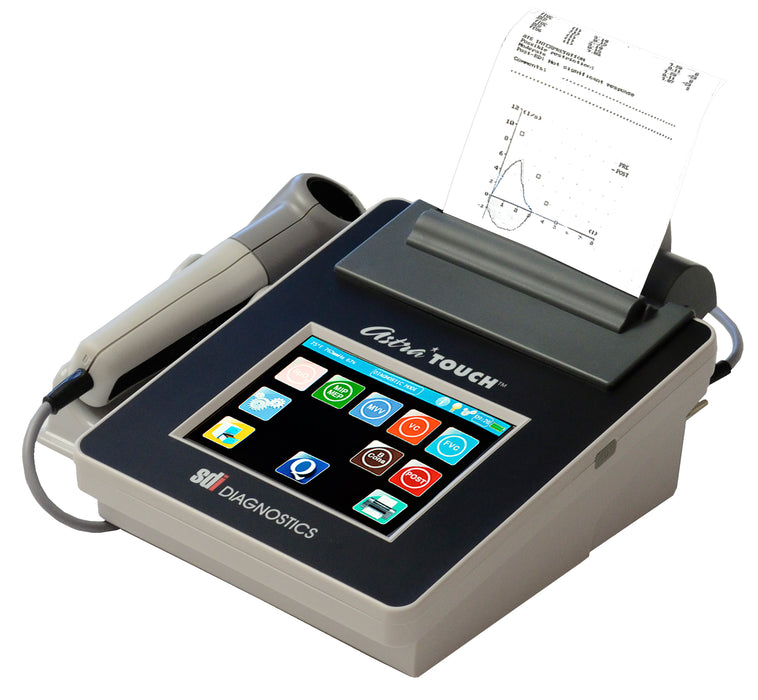 AstraTouch Spirometer Kit - SDI Diagnostics 29-5405