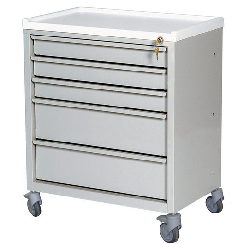 Five Drawer Economy Treatment Cart - Harloff ETC-5
