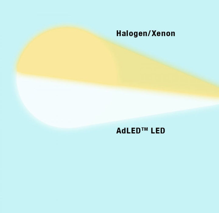 Adstation Oto-LED/Derm-LED 429, 9003W/Spec Disp, WB - ADC 5611L-3458W