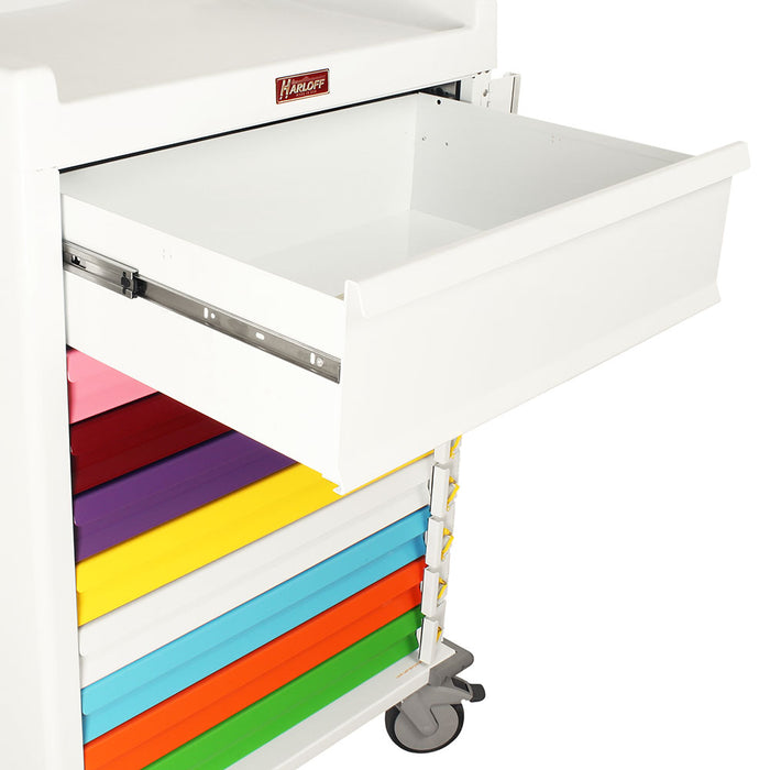 Narrow Body MR-Conditional Pediatric  9 Drawer Emergency Cart with Breakaway Lock - Harloff MR9B-PED
