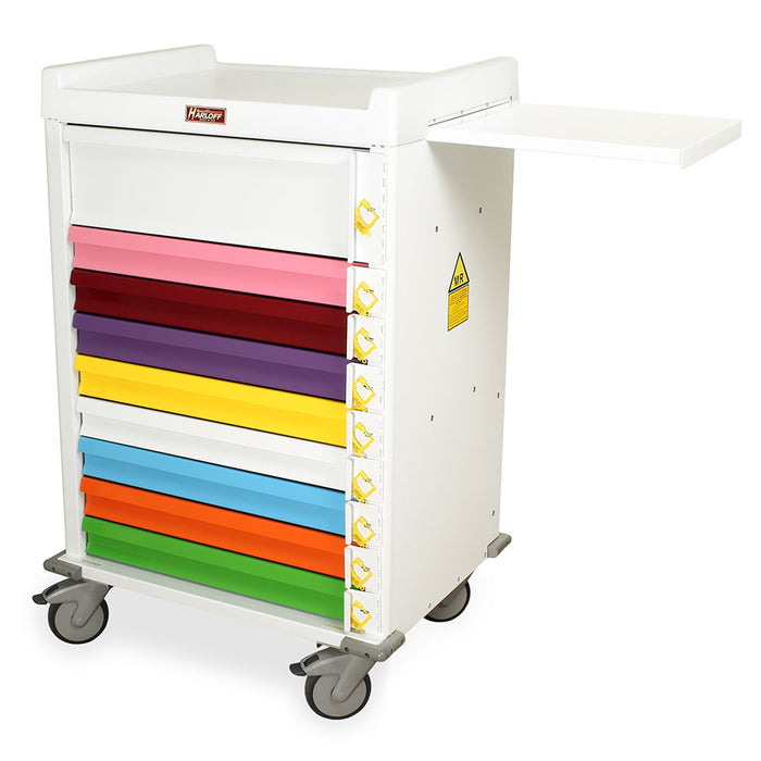 Narrow Body MR-Conditional Pediatric  9 Drawer Emergency Cart with Breakaway Lock - Harloff MR9B-PED
