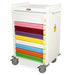 Narrow Body MR-Conditional Pediatric  9 Drawer Emergency Cart with Breakaway Lock - Harloff MR9B-PED - 1