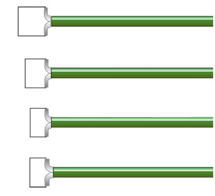 Square Loop Electrode 1.0cm x 1.0cm x 12cm 5/Box - Cooper Surgical S1010