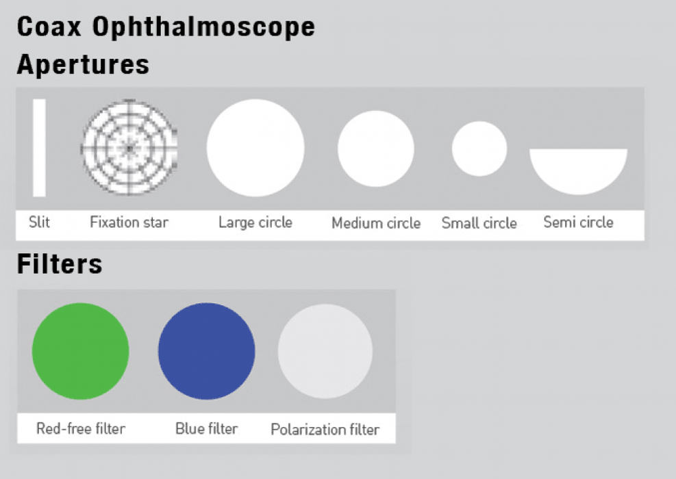 Adstation PMV OtoX/Coax+OphL Derm/Clock Aner - ADC 56802B-57