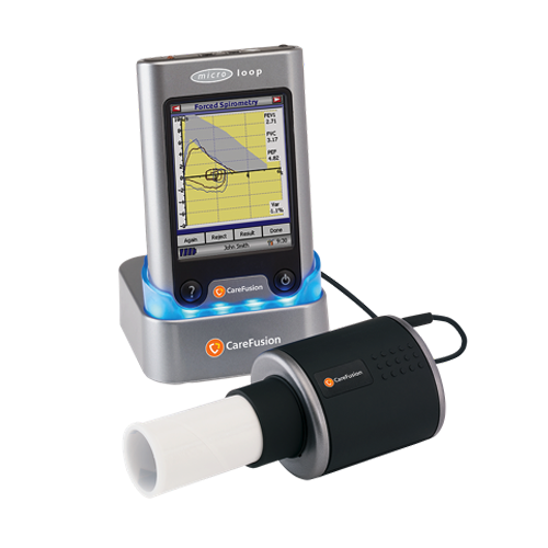 Carefusion MicroLoop Spirometer (DISCONTINUED)