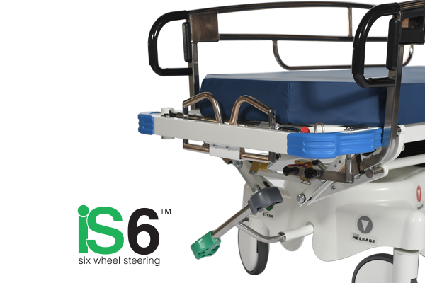 7500-N Guardian Package - Pedigo 7500-N-GUARDIAN