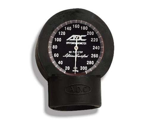 Gauge Guard Black - ADC 899BK