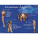 IM Injection Sites Poster - Nasco LF00695 - 1