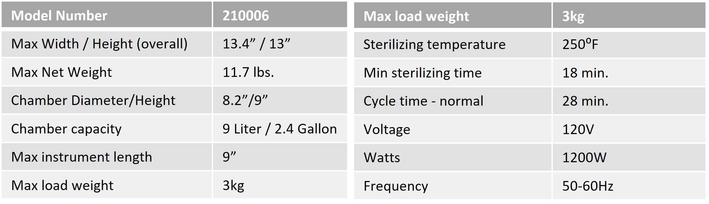 T-Classic 9 Tuttnauer 9 Litre Steam Autoclave