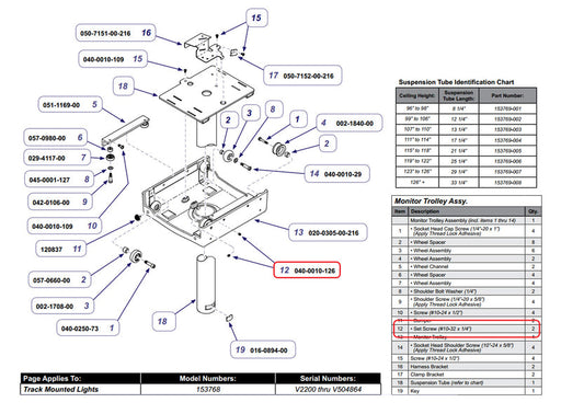 Set Screw, 0.19in-32 Thread, Square Head, Zinc Plated, 0.25in, Cup Point - Midmark 040-0010-126