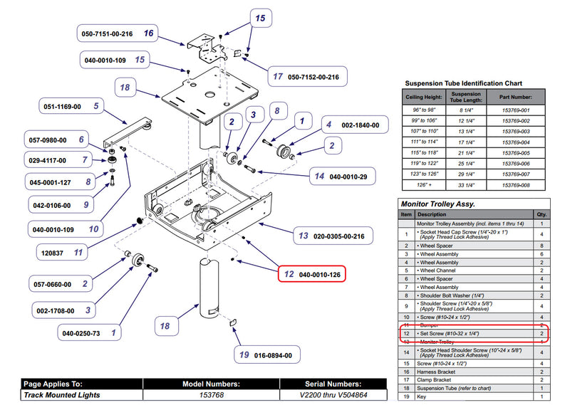 Set Screw, 0.19in-32 Thread, Square Head, Zinc Plated, 0.25in, Cup Point - Midmark 040-0010-126