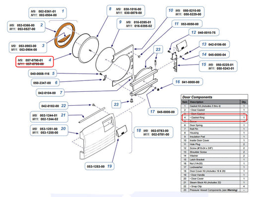 Gasket Ring, M9 - Midmark 057-0790-01