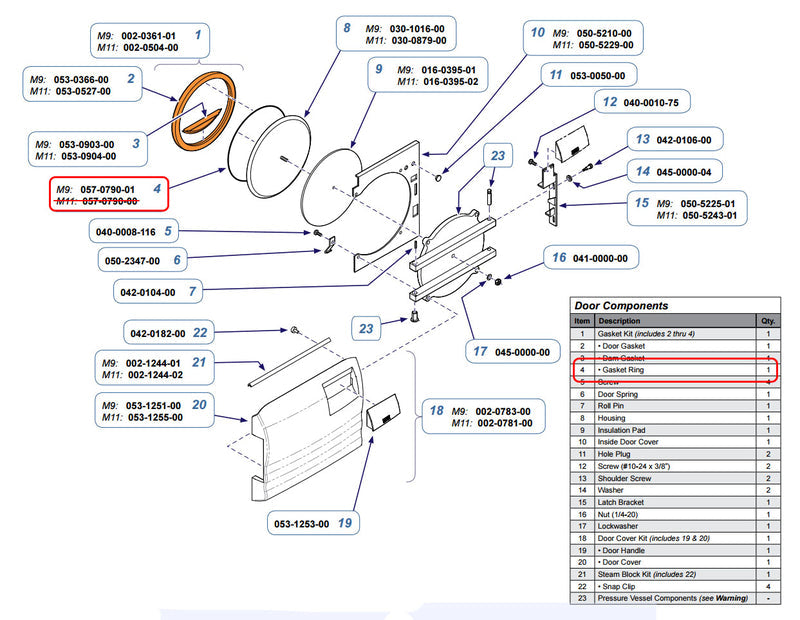 Gasket Ring, M9 - Midmark 057-0790-01