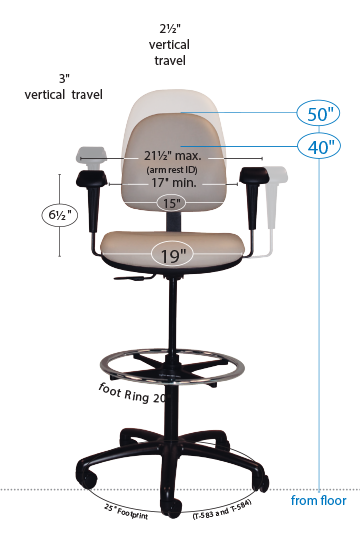 Ergo Anesthesia Chair, Columbia Blue, Meets California Tb-117 And Tb-133. Pvc-Free Upholstery - Pedigo T-583-CLB