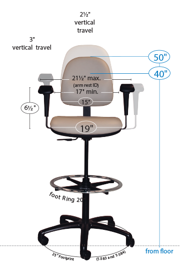 Ergo Anesthesia Chair, Raven Black. Meets California Tb-117 And Tb-133 ...